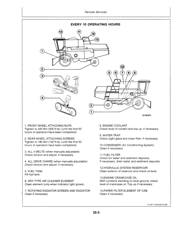 John Deere 4435 Combine Operator's Manual (OMZ91908) - Image 2