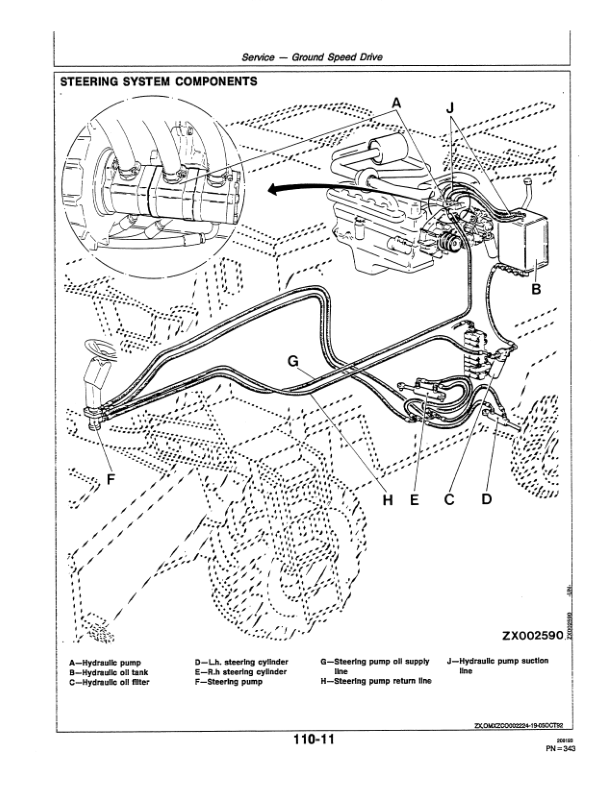 John Deere 2054, 2056, 2058, 2064 & 2066 Combines Operator's Manual (OMZ92125) - Image 4
