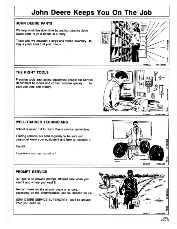 John Deere 664 & 666 Row Crop Headers Operator's Manual (OMZ92178) - Image 2