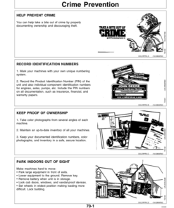 Alternative view of John Deere 664, 665R & 666R Row-crop Headers Operator's Manual (OMZ92219)