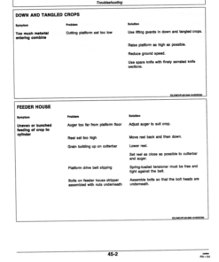 Alternative view of John Deere 825 Cutting Platforms Operator's Manual (OMZ92221)