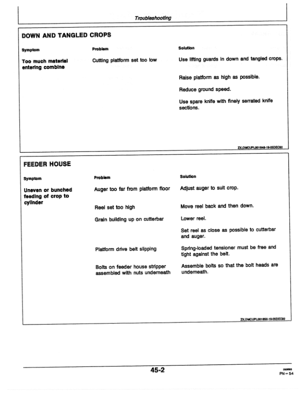 John Deere 825 Cutting Platforms Operator's Manual (OMZ92221) - Image 2