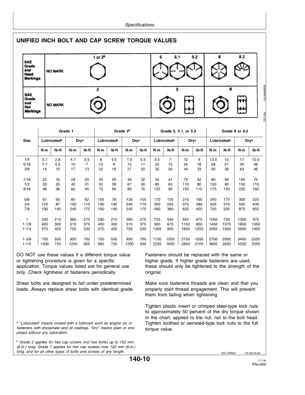 John Deere 6610, 6710, 6810 & 6910 Self-Propelled Forage Harvesters Operator's Manual (OMZ92344) - Image 3