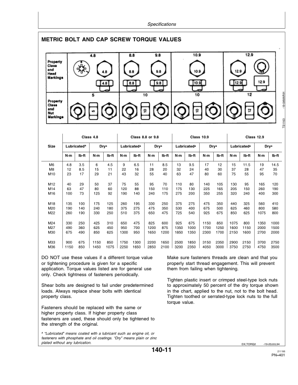 John Deere 6610, 6710, 6810 & 6910 Self-Propelled Forage Harvesters Operator's Manual (OMZ92344) - Image 4