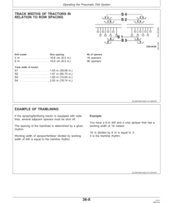 Alternative view of John Deere 750 Grain Drills Operator's Manual (OMZ92393)