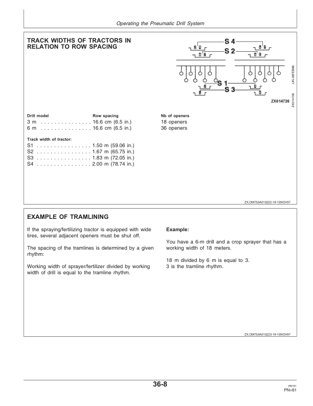 John Deere 750 Grain Drills Operator's Manual (OMZ92393) - Image 2