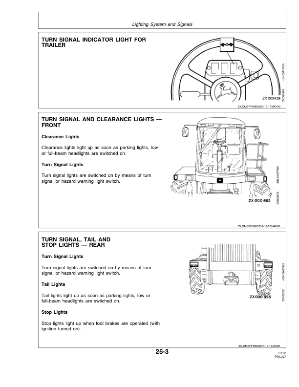 John Deere 6610, 6710, 6810 & 6910 Self-Propelled Forage Harvesters Operator's Manual (OMZ92475) - Image 4