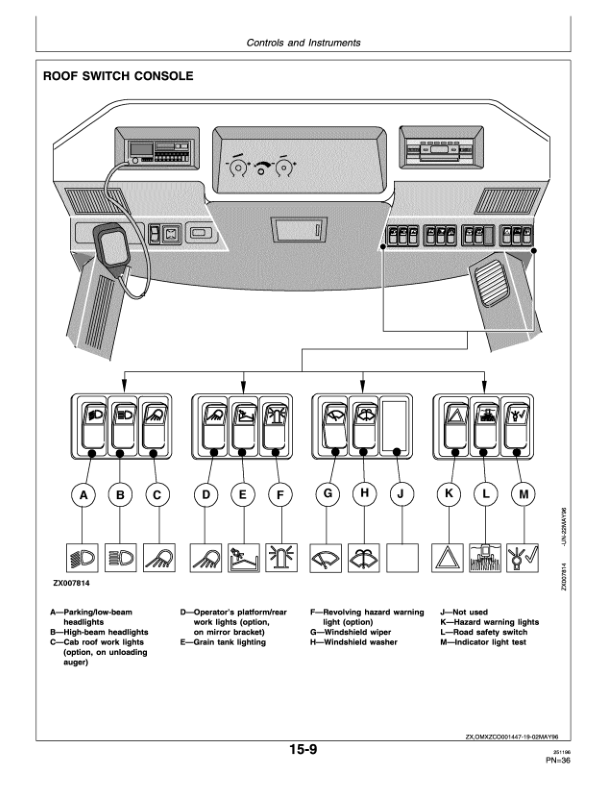 John Deere 2254, 2256, 2258, 2264 & 2266 Combines Operator's Manual (OMZ92501) - Image 3