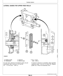 Alternative view of John Deere 6610, 6710, 6810 & 6910 Self-Propelled Forage Harvesters Operator's Manual (OMZ92519)