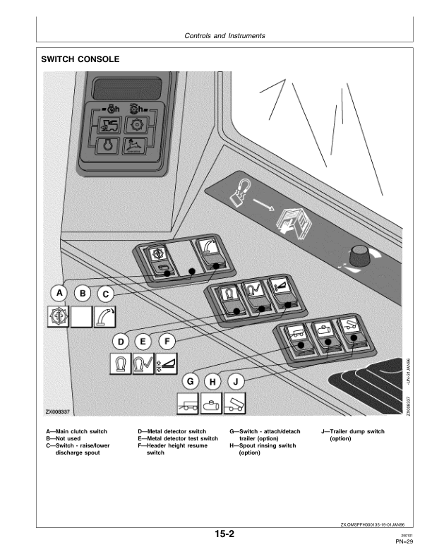 John Deere 6610, 6710, 6810 & 6910 Self-Propelled Forage Harvesters Operator's Manual (OMZ92519) - Image 4