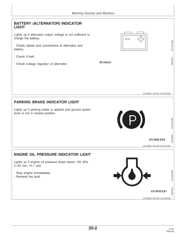 John Deere 1170 Combine, 312, 314, 316 & 319 Cutting Platforms Operator's Manual (OMZ92614) - Image 2