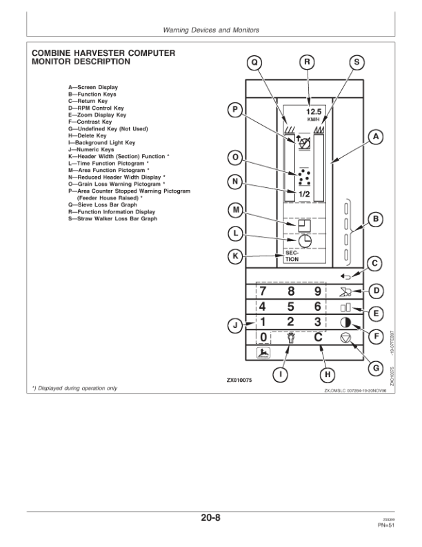 John Deere 1170 Combine, 312, 314, 316 & 319 Cutting Platforms Operator's Manual (OMZ92614) - Image 3