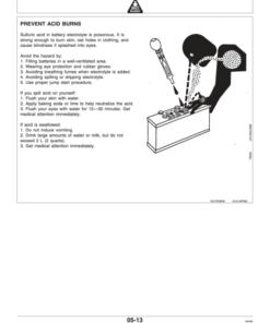 Alternative view of John Deere 2254, 2256, 2258, 2264 & 2266 Combines Operator's Manual (OMZ92638)