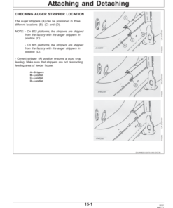 Alternative view of John Deere 822 & 825 Cutting Platforms Operator's Manual (OMZ92722)