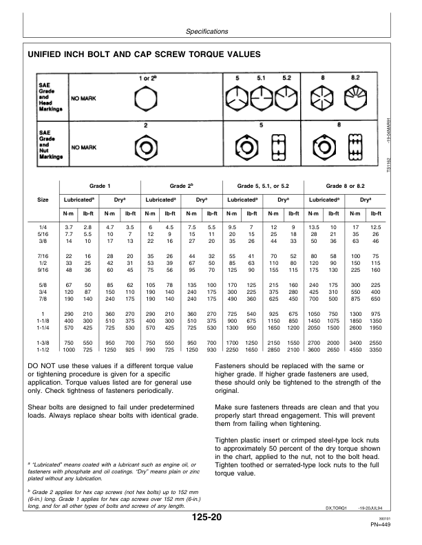 John Deere 2254, 2256, 2258, 2264 & 2266 Combines Operator's Manual (OMZ92748) - Image 4