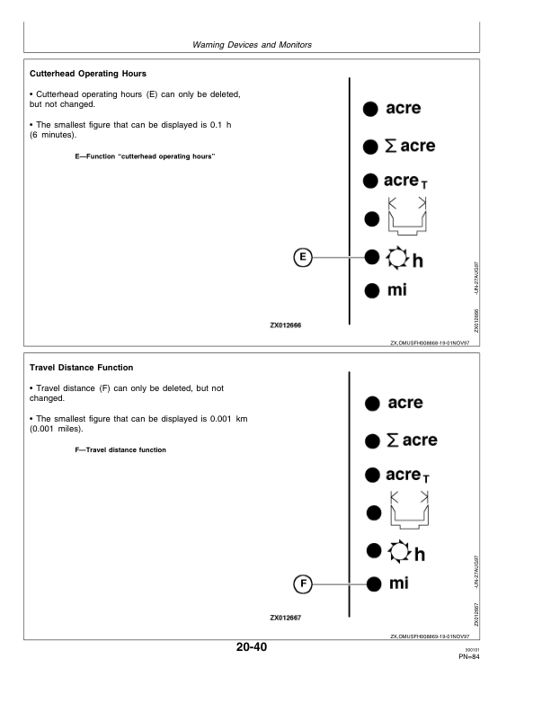 John Deere 6650, 6750, 6850 & 6950 Self Propelled Forage Harvesters Operator's Manual (OMZ92777) - Image 4