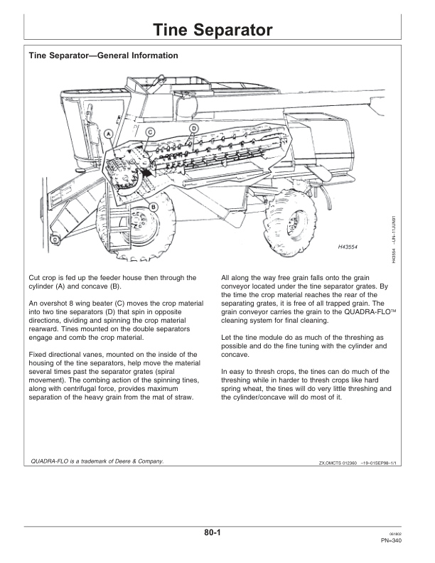 John Deere CTS Combines Operator's Manual (OMZ92823) - Image 3
