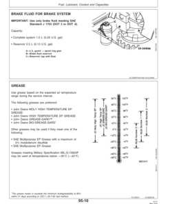 Alternative view of John Deere 6650, 6750, 6850 & 6950 Self Propelled Forage Harvesters Operator's Manual (OMZ92831)
