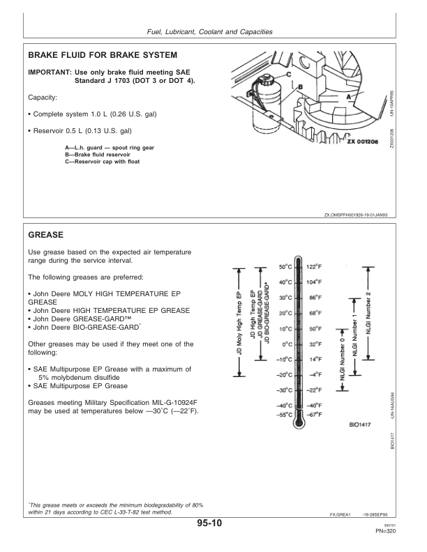 John Deere 6650, 6750, 6850 & 6950 Self Propelled Forage Harvesters Operator's Manual (OMZ92831) - Image 2