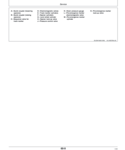 Alternative view of John Deere 740A Mulch Drills Operator's Manual (OMZ92848)
