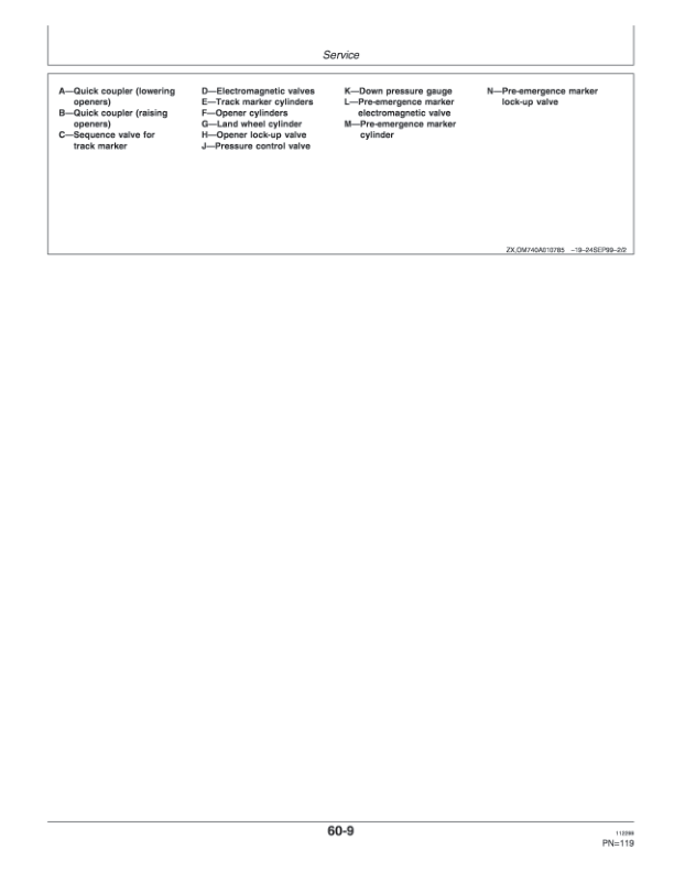 John Deere 740A Mulch Drills Operator's Manual (OMZ92848) - Image 2