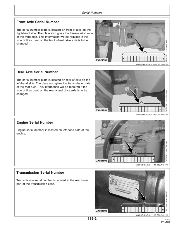 John Deere 3200 & 3400 Telescopic Handlers Operator's Manual (OMZ92853) - Image 3