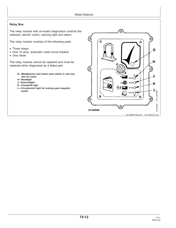 John Deere 6650, 6750, 6850 & 6950 Self Propelled Forage Harvesters Operator's Manual (OMZ92977) - Image 2