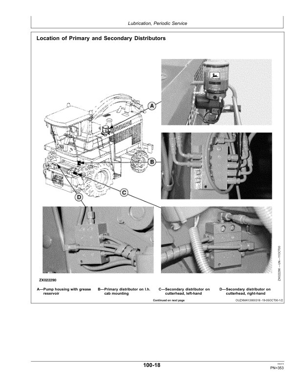 John Deere 6650, 6750, 6850 & 6950 Self Propelled Forage Harvesters Operator's Manual (OMZ92984) - Image 4