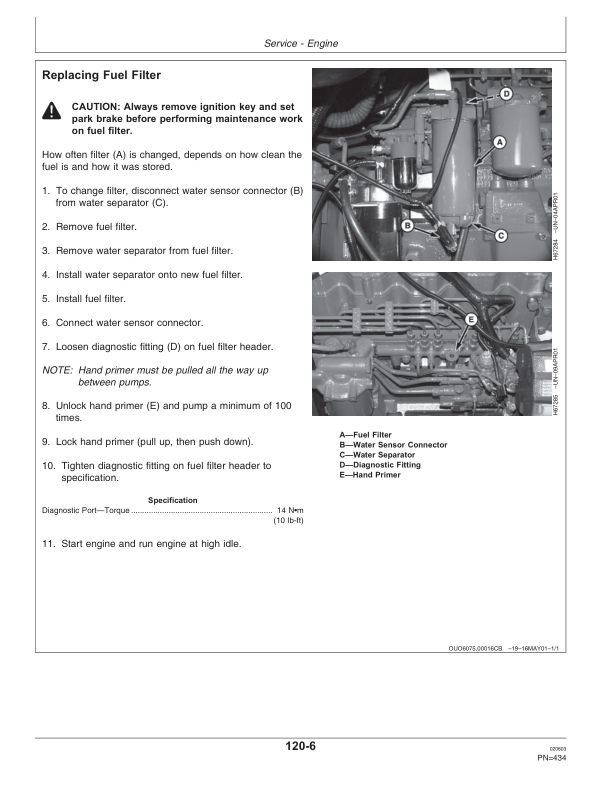 John Deere 9780 CTS Combines Operator's Manual (OMZ93046) - Image 3