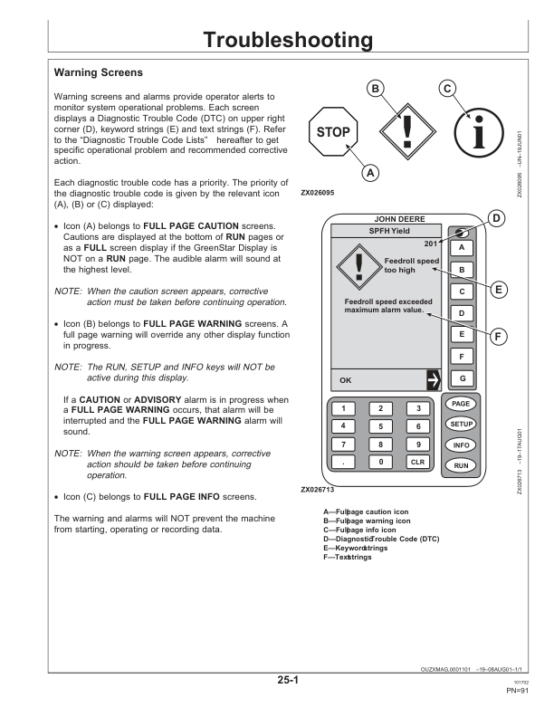 John Deere GreenStar Forage Harvester Yield Monitor System Operator's Manual (OMZ93068) - Image 3
