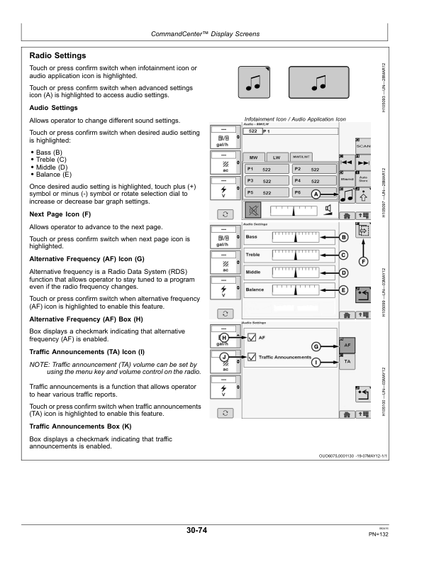 John Deere S660, S670, S680, S685, S690 & HillMaster Combines (European Edition) Operator's Manual (OMZ93081) - Image 2