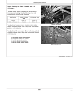 Alternative view of John Deere 600 R-Series Cutting Platforms Operator's Manual (OMZ93116)