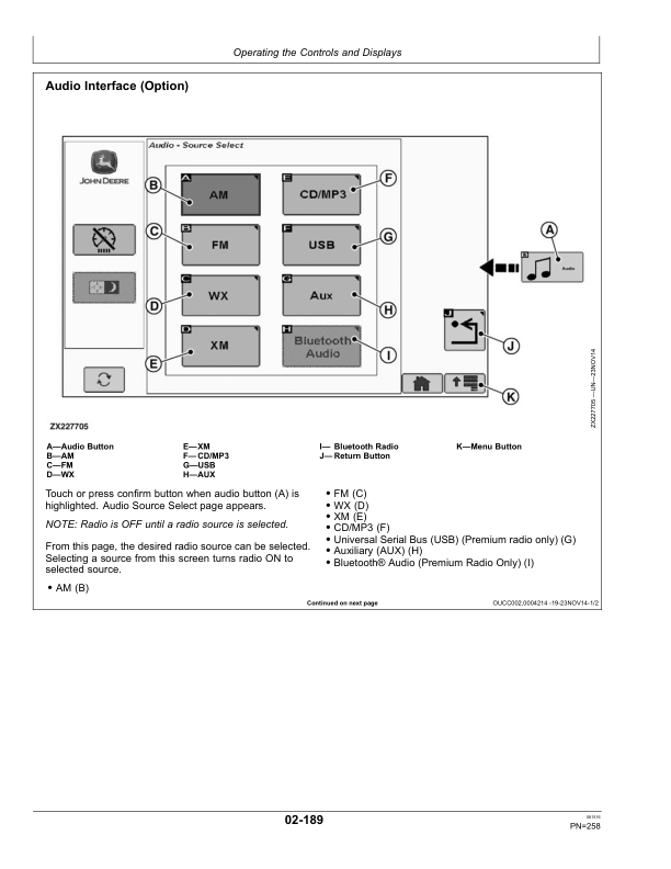 John Deere 8100, 8200, 8300, 8400, 8500, 8600, 8700 & 8800 Self-Propelled Forage Harvesters (European Edition) Operator's Manual (OMZ93144) - Image 2