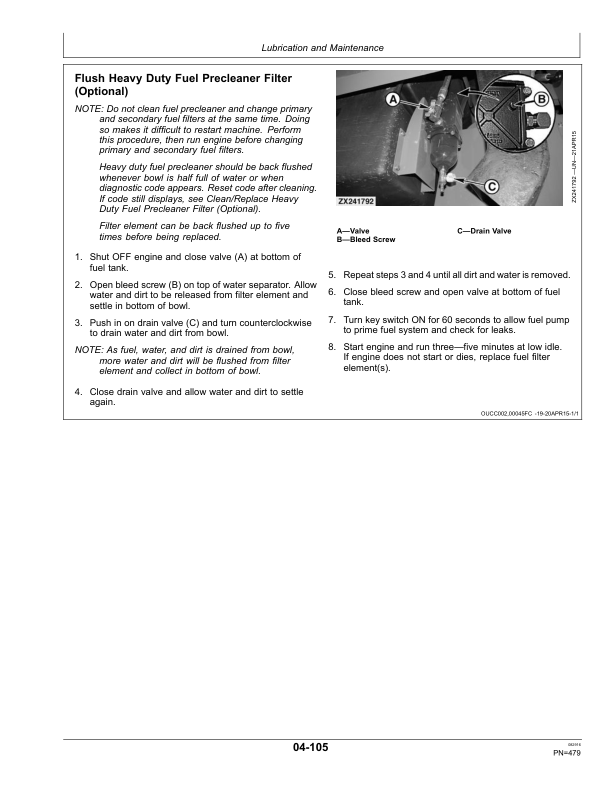 John Deere W540, W550, W650, W660, T550, T560, T660, T670, and HillMaster Combines (European Edition) Operator's Manual (OMZ93224) - Image 4