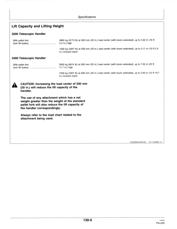 John Deere 3200 & 3400 Telescopic Handlers Operator's Manual (OMZ93238) - Image 2