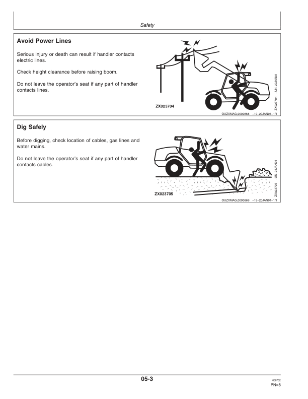 John Deere 3200 & 3400 Telescopic Handlers Operator's Manual (OMZ93252) - Image 2