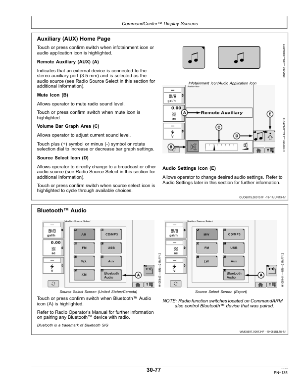 John Deere S660, S670, S680, S685, S690 & HillMaster Combines Operator's Manual (OMZ93277) - Image 2