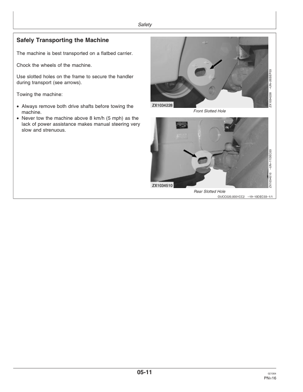John Deere 3220 & 3420 Telescopic Handlers Operator's Manual (OMZ93533) - Image 2