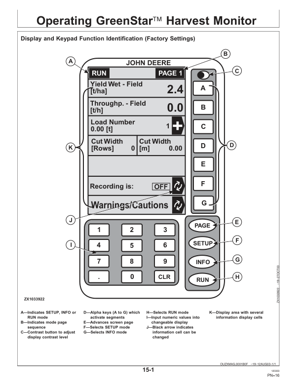 John Deere GreenStar Forage Harvester Harvest Monitor Systems Operator's Manual (OMZ93581) - Image 2