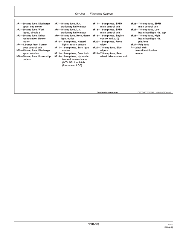 John Deere 7200, 7300, 7400, 7500, 7700 & 7800 Self-Propelled Forage Harvesters Operator's Manual (OMZ93594) - Image 3