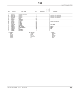 Alternative view of John Deere 1032, 1042 & 1052 Combines Operator's Manual (PC4197)