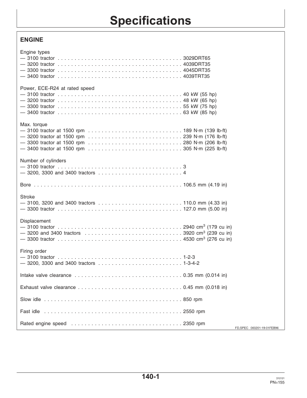 John Deere 3100, 3200, 3300 & 3400 Tractors Operator's Manual (RT6005012380) - Image 2