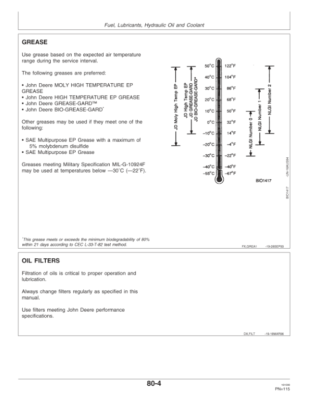 John Deere 3110, 3210, 3310 & 3410 Tractors Operator's Manual (RT6005023112) - Image 2