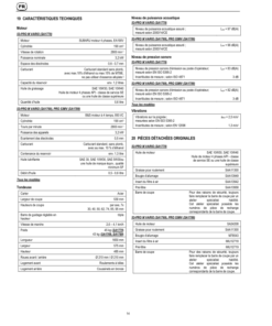 Alternative view of John Deere 53-PRO M VARIO, PRO 53MV Lawn Mowers Operator's Manual (SAU15629)