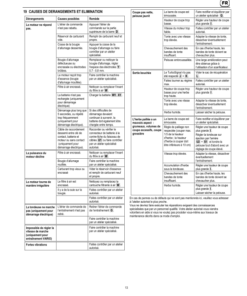 Alternative view of John Deere 43-A ECONOMY, 43-VARIO, 43-VARIO E, R43S, R43V Lawn Mowers Operator's Manual (SAU15711)