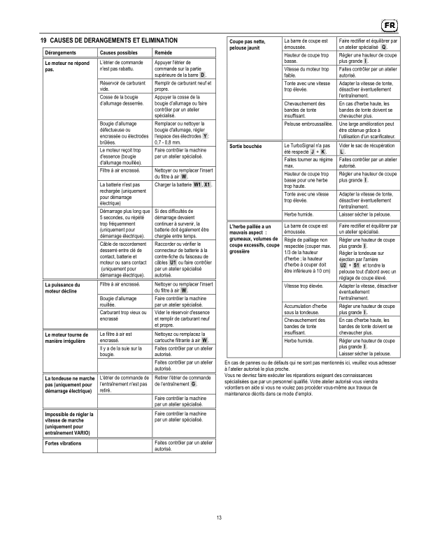 John Deere 43-A ECONOMY, 43-VARIO, 43-VARIO E, R43S, R43V Lawn Mowers Operator's Manual (SAU15711) - Image 2