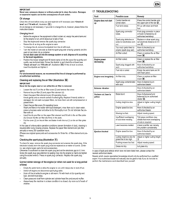 Alternative view of John Deere 43-PRO S (SA301119) Lawn Mowers Operator's Manual (SAU16207)