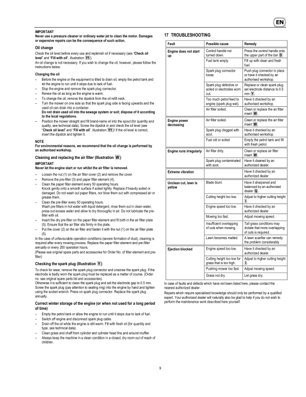 John Deere 43-PRO S (SA301119) Lawn Mowers Operator's Manual (SAU16207) - Image 2