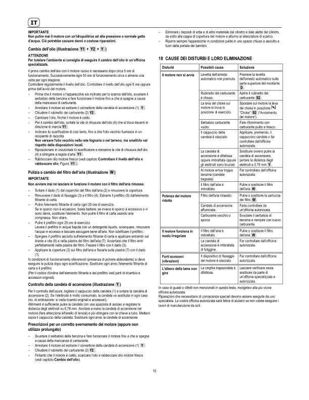 John Deere 45-220 (SA331520), D45C (SA336520) Scarifiers (MY2019-MY2020) Operator's Manual (SAU16214) - Image 2