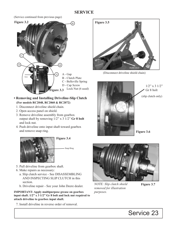 John Deere Frontier Rotary Cutters - RC2048, RC2060, RC2072, RC2084 Operator's Manual (TIFC711189) - Image 2